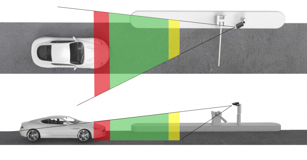 Camera projection at access control solution