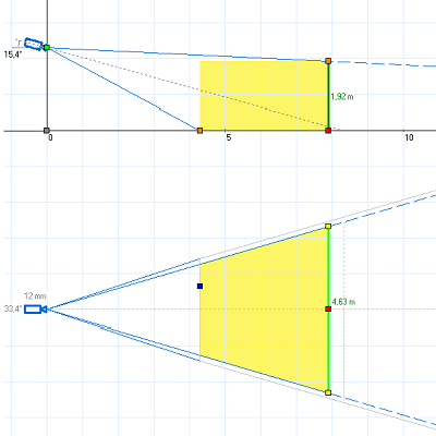Projection service for optimal ANPR results
