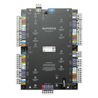 Suprema 1- CoreStation Controller